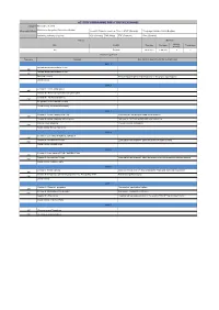 Activity Programme for a Youth Exchange