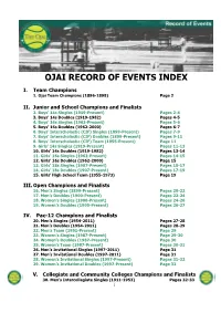 Ojai Record of Events Index