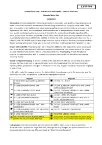 Proposal to Create a New Block for Missing Block Element Characters