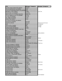 Title Arranger / Composer Arranger / Composer