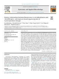 Distinct Relationships Between Fluorescence in Situ Hybridization