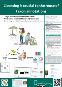 Inaturalist ( a Citizen Science Project and Online Social Network to Share and Annotate Observations of the Global Biodiversity