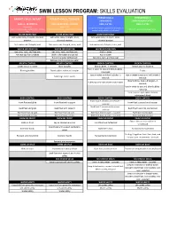 Swim Lesson Program: Skills Evaluation