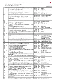 20190521List of GGP Projects 2000-2018 UPDATED