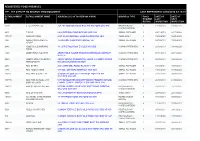 Hit Ctrl+F to Search This Document Last Refreshed: 02/02/2018 at 08:01