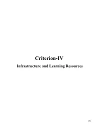 Criterion-IV Infrastructure and Learning Resources