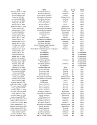 Paul Mcmahan Schedule