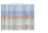 Sf40hnyjlb17f.Pdf