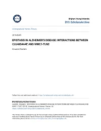 Interactions Between Clu-Ms4a4e and Wwc1-Tln2