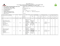 NIMAT Project Progress Report of Entrepreneurship Development Programme (EDP / WEDP / TEDP) Under the Financial Support of NSTEDB, DST, Govt