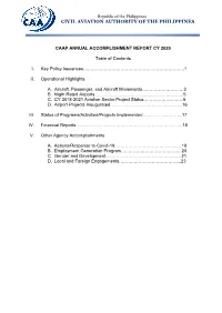 CAAP Year-End Accomplishment Report CY 2020
