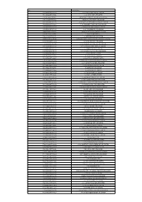 CIN Company Name U74140DL2007PTC160476 G2