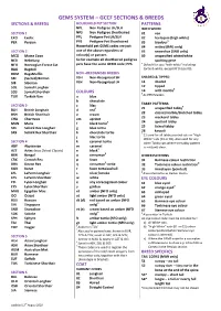 Gems System – Gccf Sections & Breeds