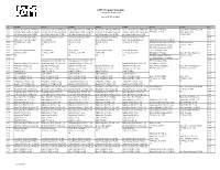 LAFF Program Schedule Listings in Eastern Time
