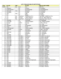 LIST of MAJOR HEALTH INSTITUTIONS S.No BLOCK NAC