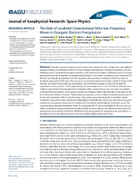 The Role of Localized Compressional Ultra-Low Frequency Waves In