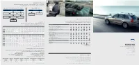MY16 Model Range All-New XC90 1969 225 (152***†) **Standard with D6 Engine