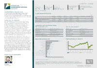 Portfolio Manager Largest Active Positions Fund Performance1