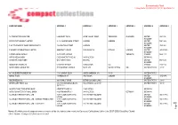 Claimant List