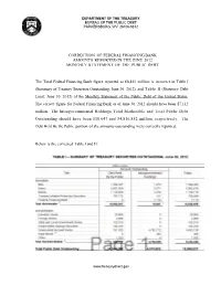 Correction of Federal Financing Bank Amounts Reported in the June 2012 Monthly Statement of the Public Debt