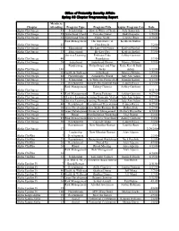 S08 Chapter Programming Report