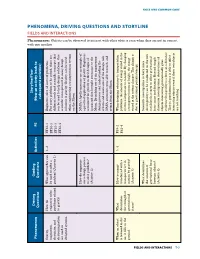 Phenomena, Driving Questions and Storyline Fields and Interactions