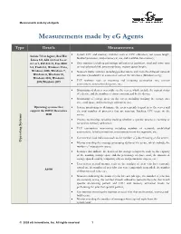 Measures Summary.Pdf