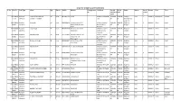 Negative Report 04 September 2020 S