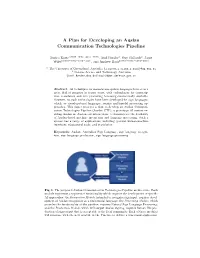 A Plan for Developing an Auslan Communication Technologies Pipeline