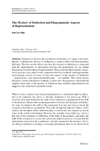 The Mystery of Deduction and Diagrammatic Aspects of Representation