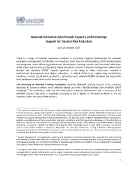National Institutions That Provide Capacity and Knowledge Support for Disaster Risk Reduction