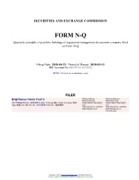 Brighthouse Funds Trust II Form N-Q Filed 2018-05-23