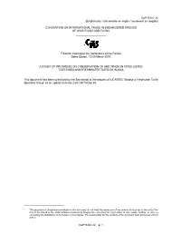 Cop15 Inf. 22 (English Only / Únicamente En Inglés / Seulement En Anglais)