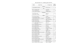 Pdf Clickbook Booklet