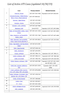 List of Active ATI Cases (Updated 10/30/19)