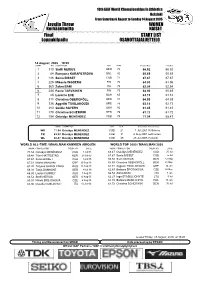 Final START LIST Javelin Throw WOMEN Loppukilpailu