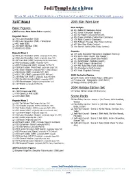 OTC Checklist