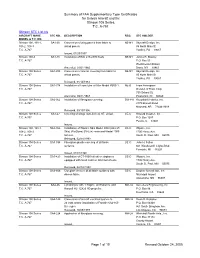 Stinson STC List.Xls AIRCRAFT MAKE STC NO