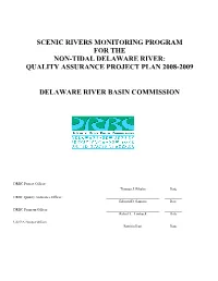 Monitoring of Tributaries