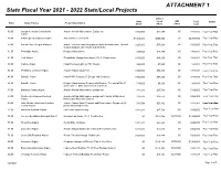 Current Aviation Projects