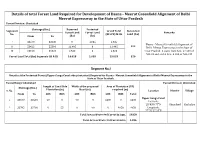 Details of Total Forest Land Required for Development of Dasna