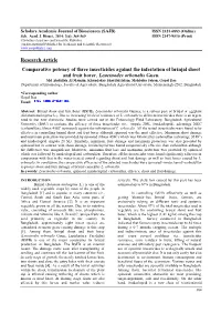 Research Article Comparative Potency of Three Insecticides Against The