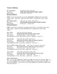 Verbs of Motion