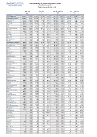 Flash-Marche-Juillet-Aaa-Data.Pdf