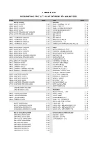 Pocks Price List 2020