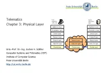 Telematics Chapter 3: Physical Layer