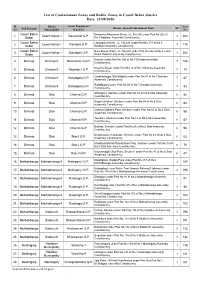 List of Containment Zones and Buffer Zones in Cooch Behar District Date: 22/08/2020