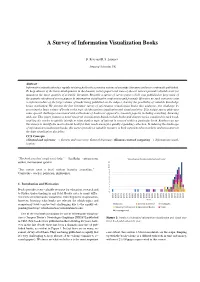 Survey of Information Visualization Books