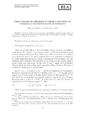 And Leon Mirsky [4] Give Necessary and Suﬃcient Conditions for the Existence of an N-Square Matrix a That Has Prescribed Diagonal Elements and Prescribed Eigenvalues