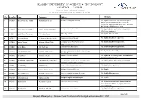 Islamic University of Science & Technology